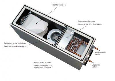 Reservdelar Alig VB 250L
