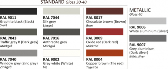 Takhuv TP160-SVART (2-kup.btg.)