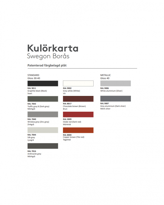 Kombidon CDF 250 zinkgr�