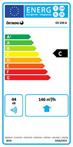 Kanalfl�kt �stberg CK 100 A1