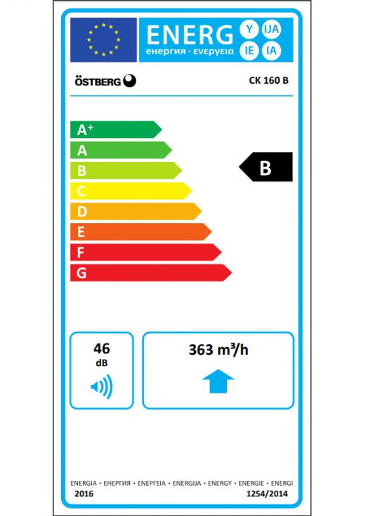 Kanalfl�kt �stberg CK 160 B1
