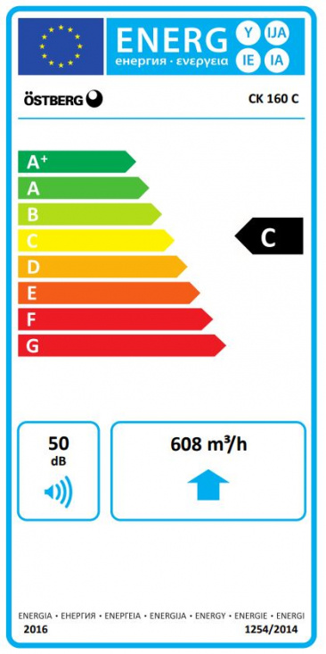 Kanalfl�kt �stberg CK 160 C1