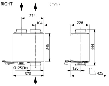 Fl�kt �stberg IFK 140C EC-y1 H
