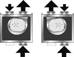 Fl�kt �stberg IFK 140C1 AC-y1 V�nster