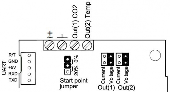 CO2-rumsgivare Heru (aSenseA)