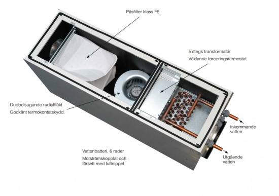 Luftv�rmeaggregat Alig VB-250-L