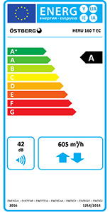�stberg HERU 160 T EC-y2 RE