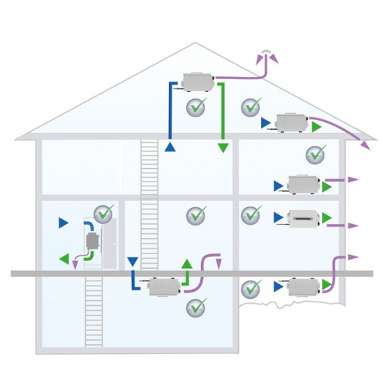 Fresh Avfuktare D-1200